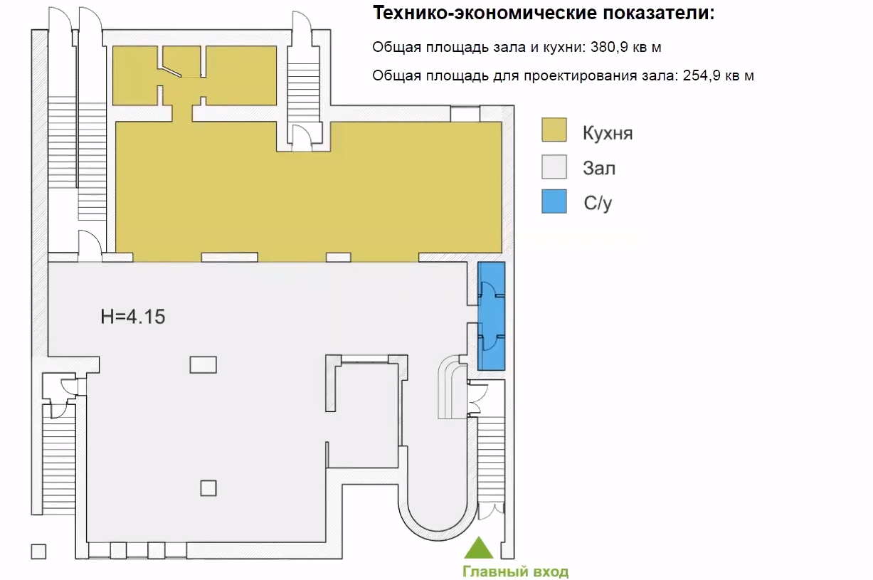 Особенности проекта пиццерии (экспресс) в Нижнем Новгороде: создаем,  тестируем и внедряем - ПиццаФабрика Франчайзинг